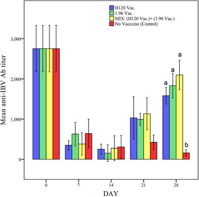 https://cdn.ncbi.nlm.nih.gov/pmc/blobs/51b6/11339647/6c1093f0a955/VMS3-10-e1586-g007.jpg