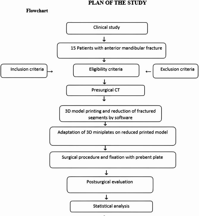 https://cdn.ncbi.nlm.nih.gov/pmc/blobs/51b7/12038927/3a0bf74c229c/12903_2025_5935_Fig1_HTML.jpg