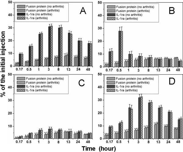 https://cdn.ncbi.nlm.nih.gov/pmc/blobs/51bc/3505484/6d8063b9cff8/1472-6750-12-68-6.jpg