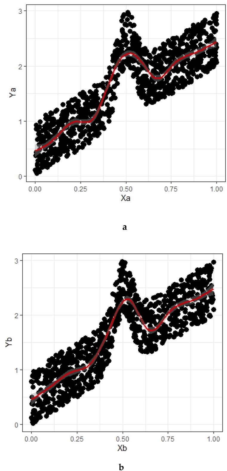 https://cdn.ncbi.nlm.nih.gov/pmc/blobs/51c0/10845908/28704cf21eae/gr1.jpg