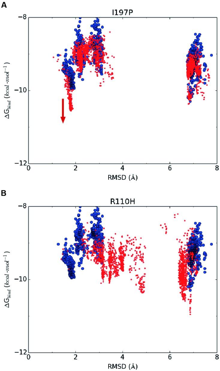 https://cdn.ncbi.nlm.nih.gov/pmc/blobs/51c1/5323383/ca918fd8e8ca/fpls-08-00248-g005.jpg