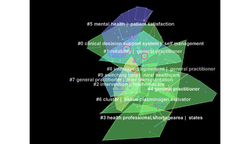 https://cdn.ncbi.nlm.nih.gov/pmc/blobs/51c2/7568215/60df0ed8af79/jmir_v22i10e18835_fig8.jpg