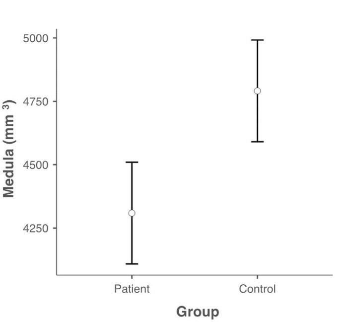 https://cdn.ncbi.nlm.nih.gov/pmc/blobs/51c6/10938071/f8b1b4270973/en-33-1-18-f2.jpg