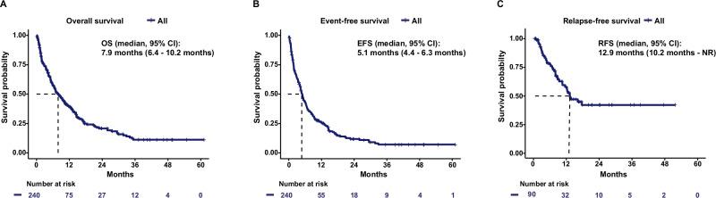 https://cdn.ncbi.nlm.nih.gov/pmc/blobs/51c8/11879869/2deae450e45d/41375_2024_2501_Fig1_HTML.jpg