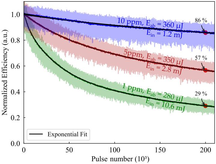https://cdn.ncbi.nlm.nih.gov/pmc/blobs/51c8/7435363/7ee32b149eca/sensors-20-04086-g005.jpg