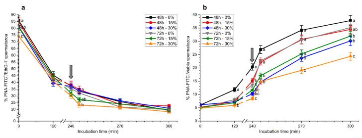https://cdn.ncbi.nlm.nih.gov/pmc/blobs/51c9/7350249/a10ca495d993/ijms-21-04520-g003.jpg