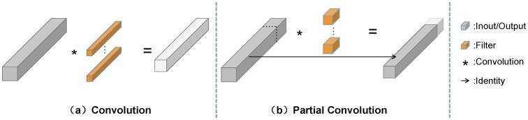 https://cdn.ncbi.nlm.nih.gov/pmc/blobs/51cd/12349148/4b2c79c79d7b/sensors-25-04580-g003.jpg