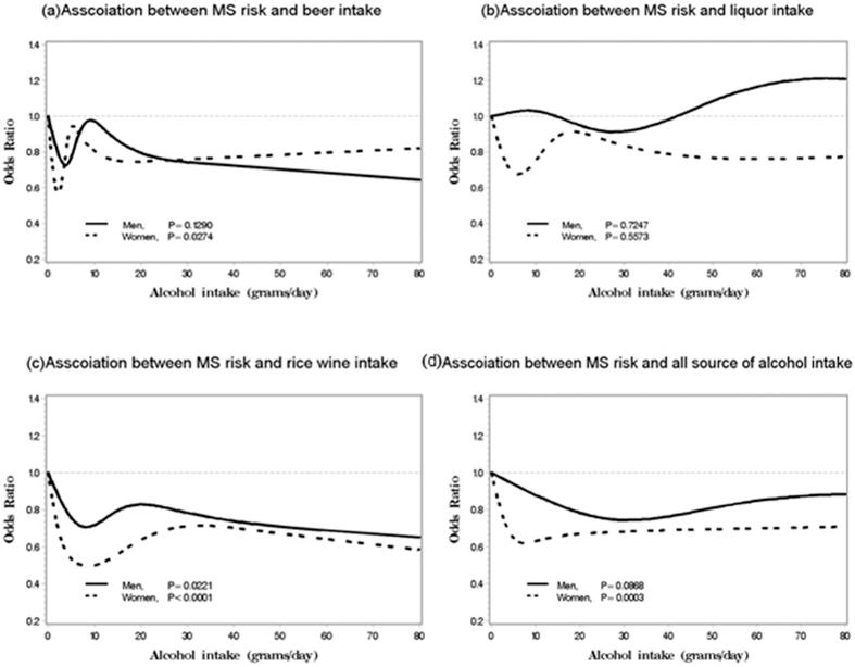https://cdn.ncbi.nlm.nih.gov/pmc/blobs/51ce/5128865/2a43b9f44525/srep38089-f1.jpg