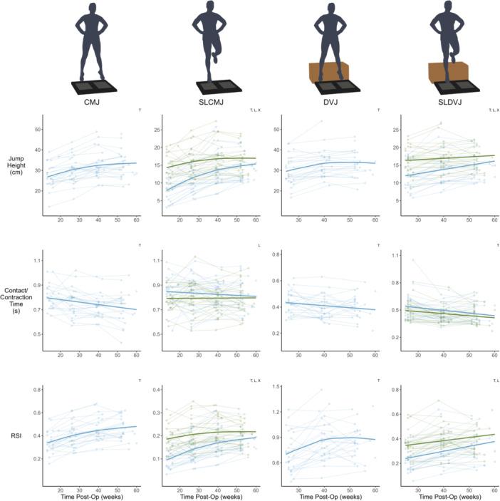 https://cdn.ncbi.nlm.nih.gov/pmc/blobs/51d6/12205426/d4060c0cfd35/KSA-33-2684-g005.jpg