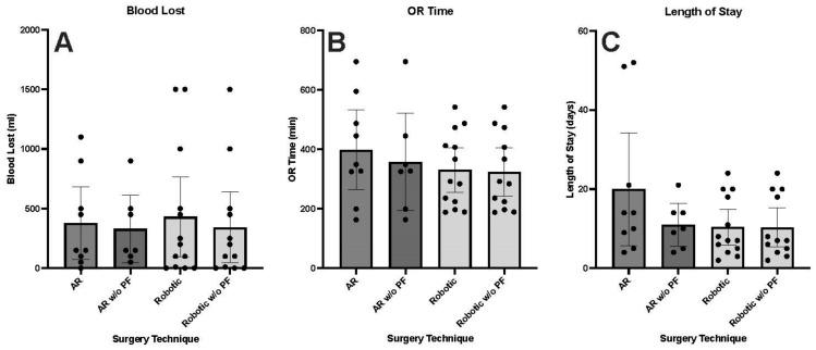 https://cdn.ncbi.nlm.nih.gov/pmc/blobs/51d7/10890598/1902f41bddfc/medicina-60-00281-g003a.jpg