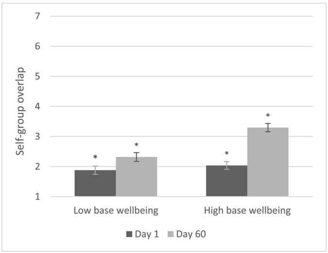 https://cdn.ncbi.nlm.nih.gov/pmc/blobs/51db/7066230/99dae18417d8/gr4.jpg