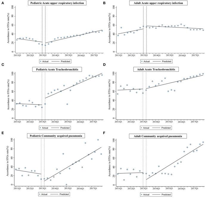 https://cdn.ncbi.nlm.nih.gov/pmc/blobs/51e0/9271699/e8a50a65674a/fpubh-10-936719-g0001.jpg