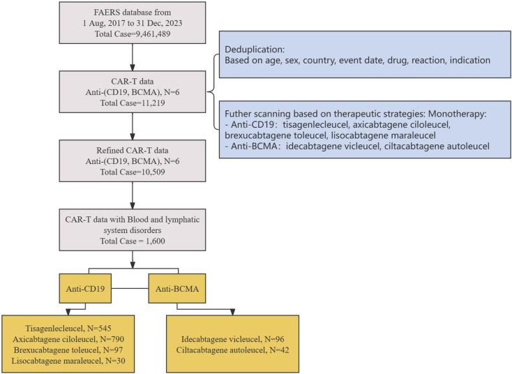 https://cdn.ncbi.nlm.nih.gov/pmc/blobs/51e1/12063233/2233826727e1/12885_2025_14227_Fig1_HTML.jpg