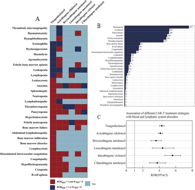 https://cdn.ncbi.nlm.nih.gov/pmc/blobs/51e1/12063233/36fdf4590425/12885_2025_14227_Fig3_HTML.jpg
