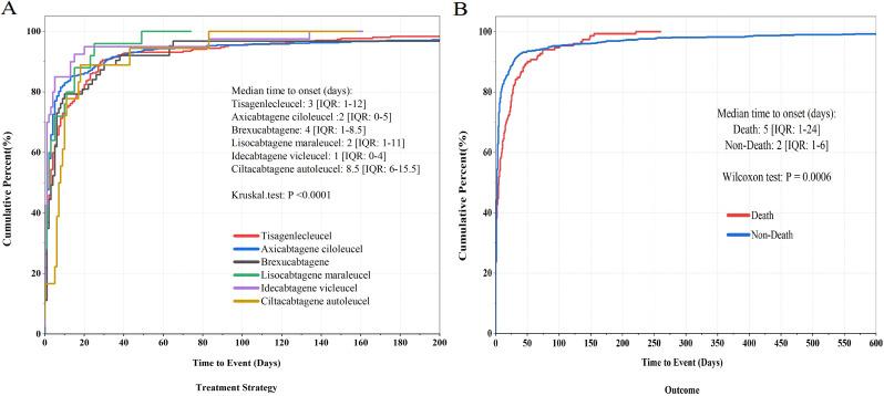 https://cdn.ncbi.nlm.nih.gov/pmc/blobs/51e1/12063233/975089a877dc/12885_2025_14227_Fig4_HTML.jpg