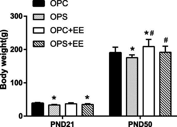 https://cdn.ncbi.nlm.nih.gov/pmc/blobs/51e1/7811238/0059d8309e98/12199_2020_929_Fig4_HTML.jpg