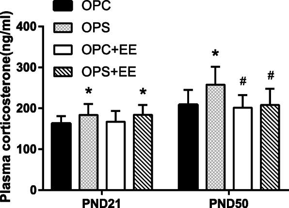 https://cdn.ncbi.nlm.nih.gov/pmc/blobs/51e1/7811238/bf5ef8688875/12199_2020_929_Fig3_HTML.jpg