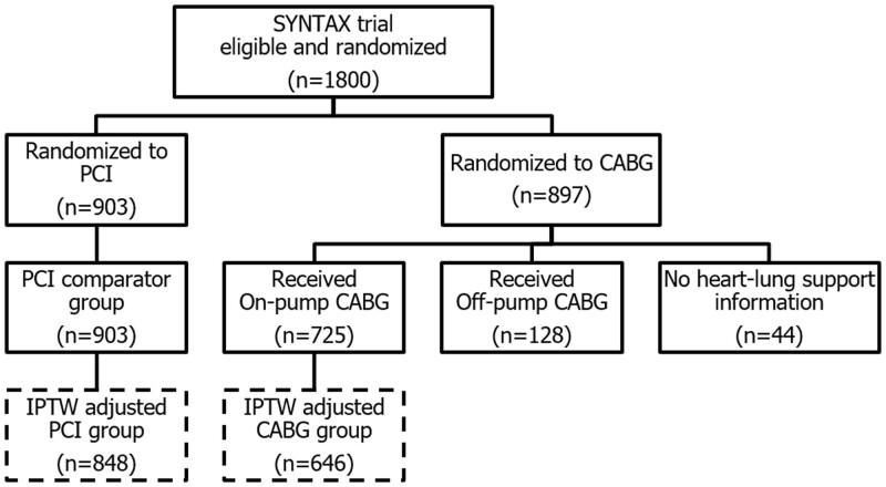 https://cdn.ncbi.nlm.nih.gov/pmc/blobs/51e2/10693439/e7a36a4b9002/ezad240f1.jpg