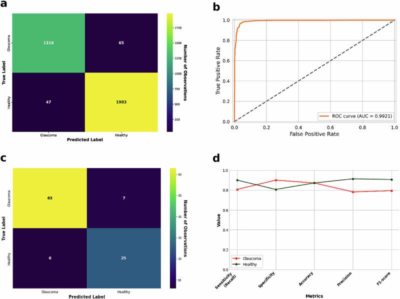 https://cdn.ncbi.nlm.nih.gov/pmc/blobs/51e3/11732976/5d942d73b057/41433_2024_3388_Fig1_HTML.jpg