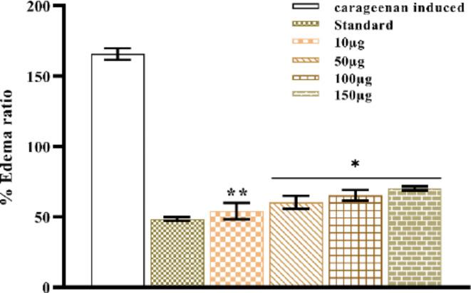https://cdn.ncbi.nlm.nih.gov/pmc/blobs/51e4/11698845/d992eec93131/41598_2024_76475_Fig30_HTML.jpg