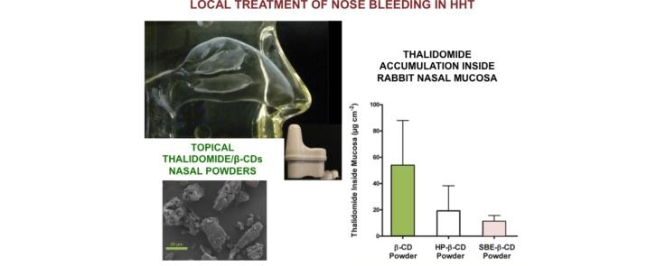 https://cdn.ncbi.nlm.nih.gov/pmc/blobs/51e4/5120990/5b6c5c1976e4/fx1.jpg