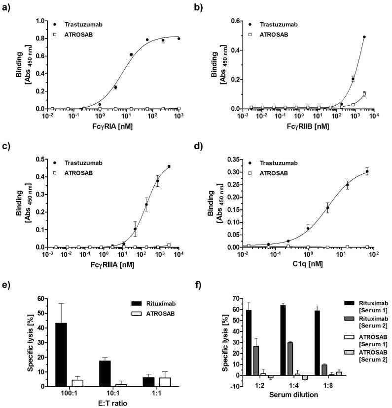 https://cdn.ncbi.nlm.nih.gov/pmc/blobs/51e6/3747052/9c1cd6eb1df0/pone.0072156.g001.jpg