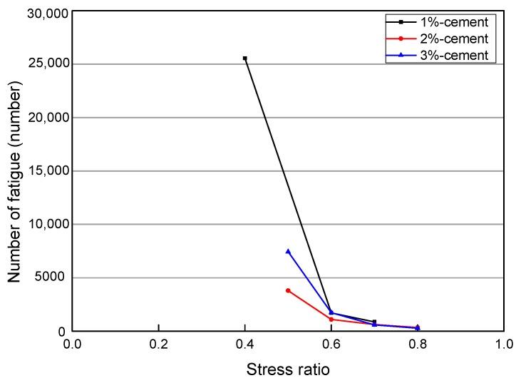 https://cdn.ncbi.nlm.nih.gov/pmc/blobs/51e7/6747590/e6734eb3f2f8/materials-12-02682-g008.jpg