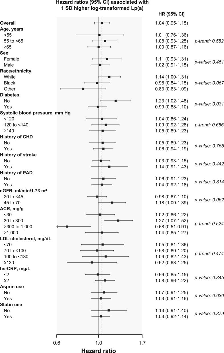https://cdn.ncbi.nlm.nih.gov/pmc/blobs/51eb/10363548/fe7dbc45244d/gr2.jpg