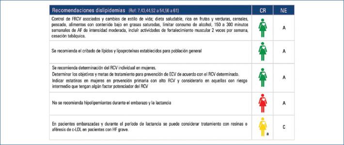 https://cdn.ncbi.nlm.nih.gov/pmc/blobs/51f9/9290436/3508aa1a8dab/6805AX211-ACM-92-1-g007.jpg