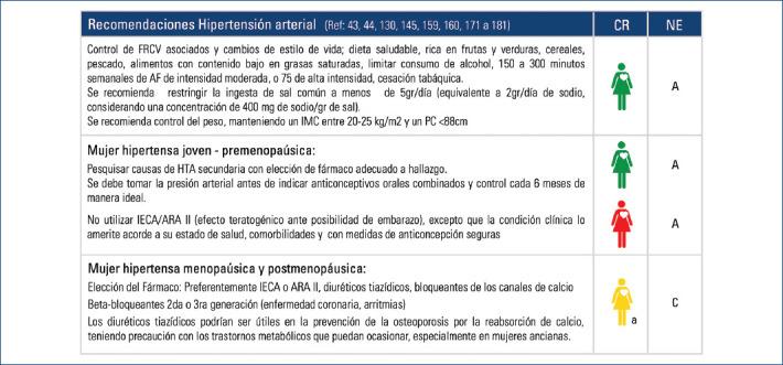 https://cdn.ncbi.nlm.nih.gov/pmc/blobs/51f9/9290436/4acaf580a2ac/6805AX211-ACM-92-1-g012.jpg