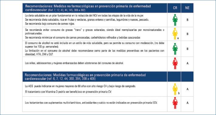 https://cdn.ncbi.nlm.nih.gov/pmc/blobs/51f9/9290436/7a4710e2ac7b/6805AX211-ACM-92-1-g021.jpg