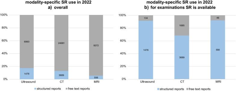 https://cdn.ncbi.nlm.nih.gov/pmc/blobs/51fa/10086081/314a6bef748c/13244_2023_1408_Fig4_HTML.jpg