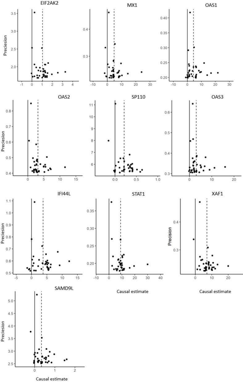 https://cdn.ncbi.nlm.nih.gov/pmc/blobs/5204/10827559/b4f7861f41b6/figs5.jpg