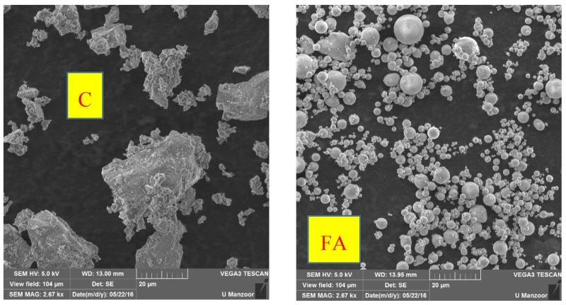 https://cdn.ncbi.nlm.nih.gov/pmc/blobs/5210/5554023/f3b3938baf74/materials-10-00642-g004a.jpg