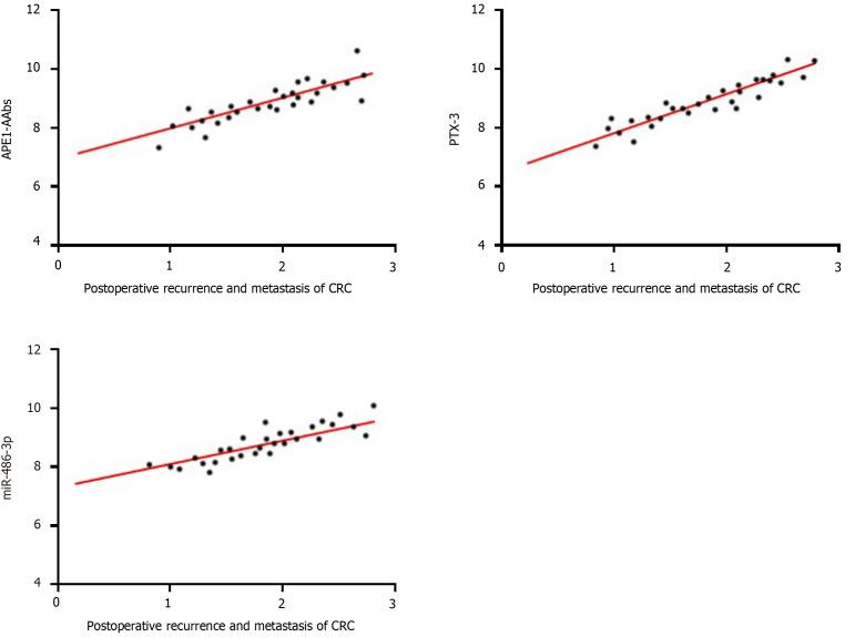 https://cdn.ncbi.nlm.nih.gov/pmc/blobs/5211/12142265/0e54016ce5cb/105192-g002.jpg