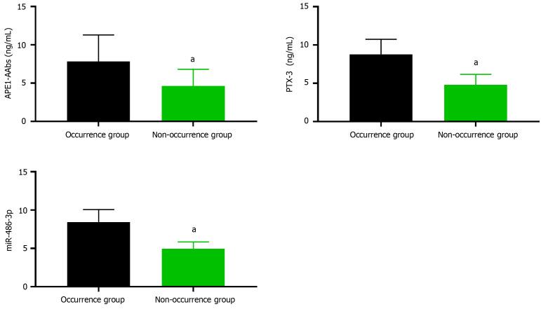 https://cdn.ncbi.nlm.nih.gov/pmc/blobs/5211/12142265/b17bc546efa4/105192-g001.jpg