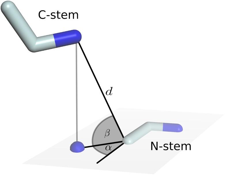 https://cdn.ncbi.nlm.nih.gov/pmc/blobs/5217/7872268/b38cd5af23dc/pcbi.1008667.g001.jpg
