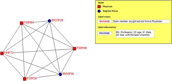 https://cdn.ncbi.nlm.nih.gov/pmc/blobs/5218/6042408/428164a4dc7b/12960_2018_290_Fig1_HTML.jpg