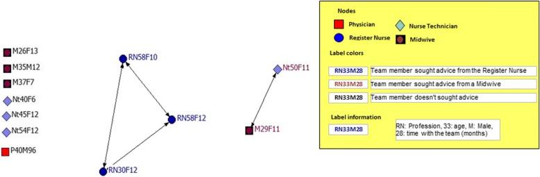 https://cdn.ncbi.nlm.nih.gov/pmc/blobs/5218/6042408/cad79a565415/12960_2018_290_Fig4_HTML.jpg
