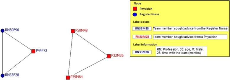 https://cdn.ncbi.nlm.nih.gov/pmc/blobs/5218/6042408/e7ee9b9fed2a/12960_2018_290_Fig3_HTML.jpg