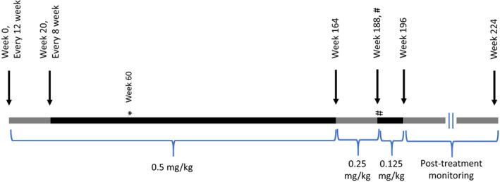 https://cdn.ncbi.nlm.nih.gov/pmc/blobs/521d/10184019/ea1cecee7f7d/JBM4-7-e10729-g002.jpg