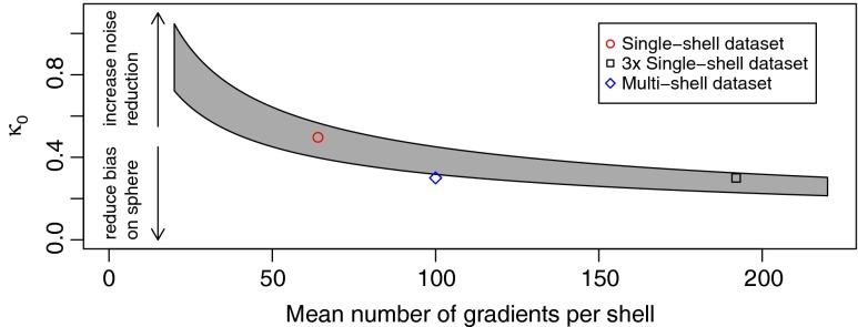 https://cdn.ncbi.nlm.nih.gov/pmc/blobs/521d/4303737/2bd3e437a696/12021_2014_9228_Fig2_HTML.jpg