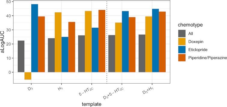 https://cdn.ncbi.nlm.nih.gov/pmc/blobs/521d/7135368/858323e2e93d/pcbi.1007680.g006.jpg
