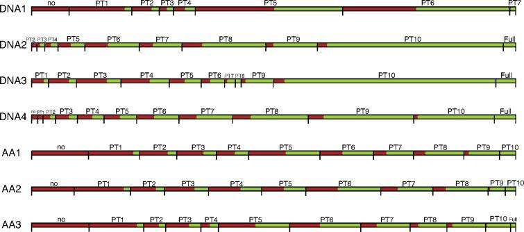 https://cdn.ncbi.nlm.nih.gov/pmc/blobs/5223/4663649/cab8031d1c5e/fig-8.jpg