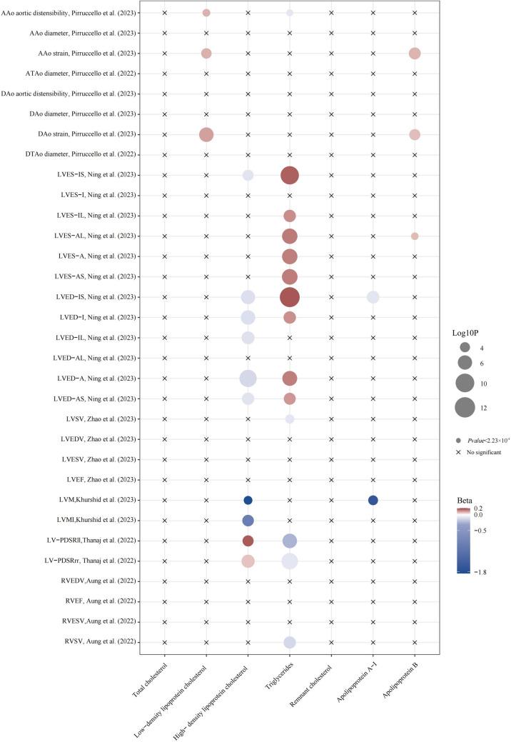 https://cdn.ncbi.nlm.nih.gov/pmc/blobs/5228/11564402/162cd3cacc71/12012_2024_9930_Fig2_HTML.jpg