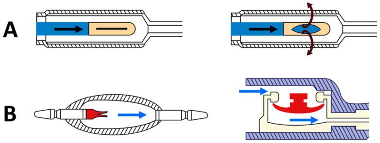 https://cdn.ncbi.nlm.nih.gov/pmc/blobs/522b/7999679/4c9a62fa1e36/jcm-10-01210-g005.jpg