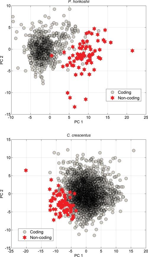 https://cdn.ncbi.nlm.nih.gov/pmc/blobs/522c/3223076/839f7d9d0365/dsr03003.jpg