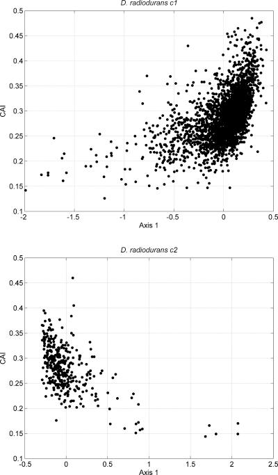 https://cdn.ncbi.nlm.nih.gov/pmc/blobs/522c/3223076/a5bd5a6ed118/dsr03002.jpg