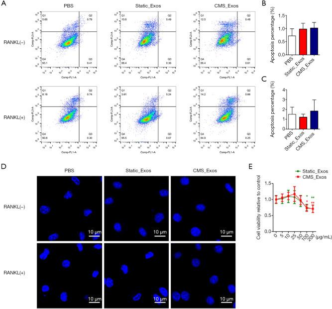 https://cdn.ncbi.nlm.nih.gov/pmc/blobs/523f/8246225/717e0cc27372/atm-09-09-798-f3.jpg