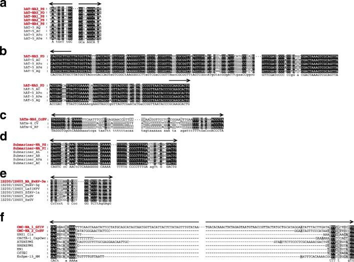 https://cdn.ncbi.nlm.nih.gov/pmc/blobs/5247/6004678/ccdfeeb9ffb7/13100_2018_125_Fig3_HTML.jpg
